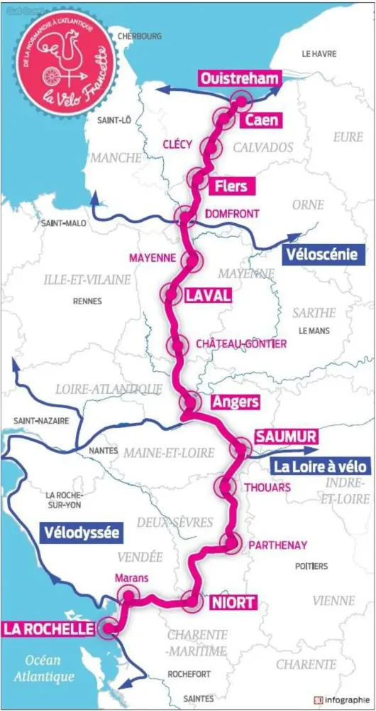 velo-francette-gite-marais-poitevin